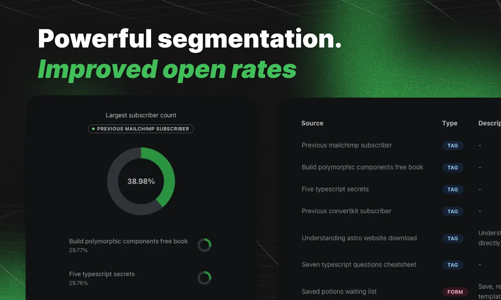 BestRegards screenshot 10 of 12