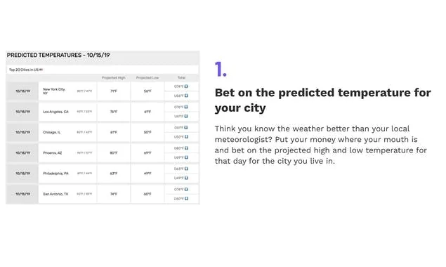 Bet On Weather screenshot 2 of 4
