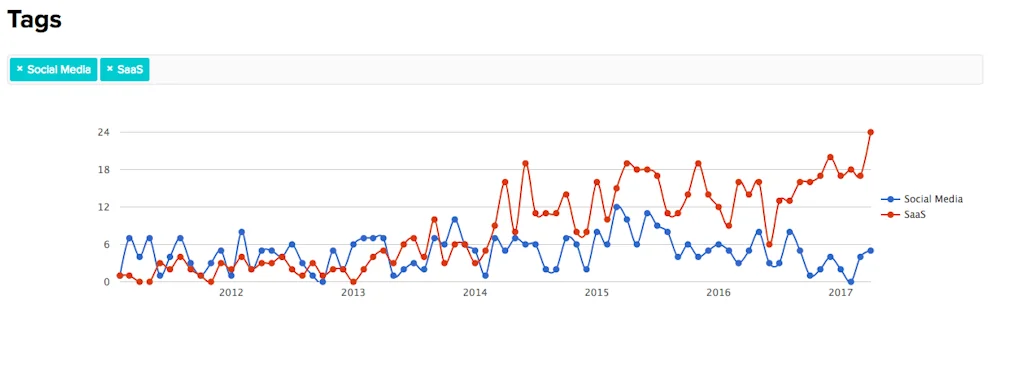 BetaList screenshot 1 of 3