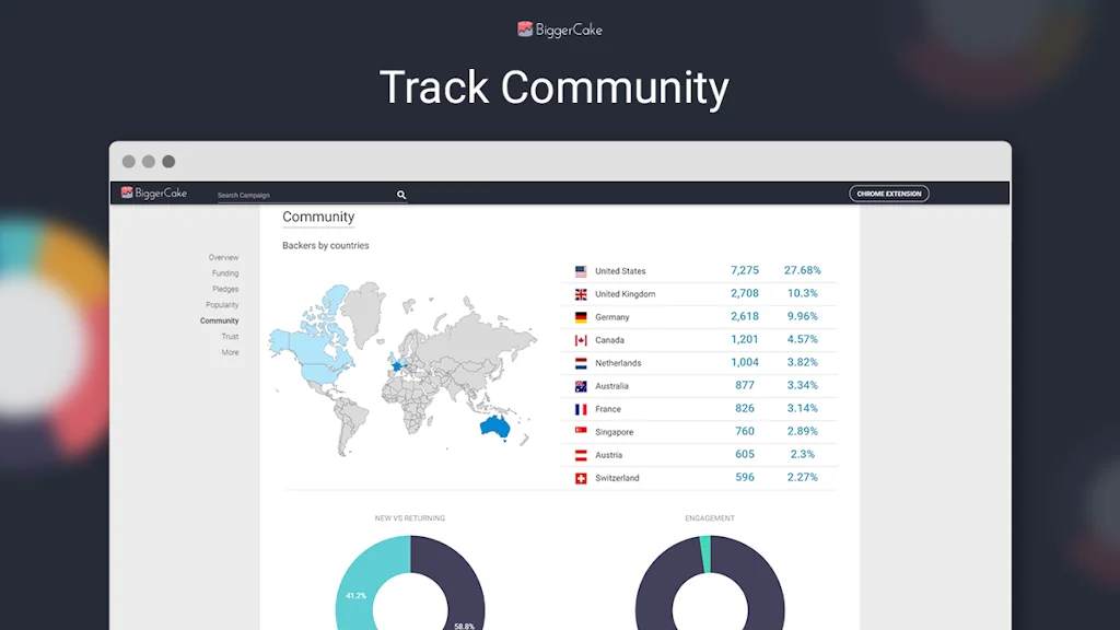 BiggerCake screenshot 3 of 7