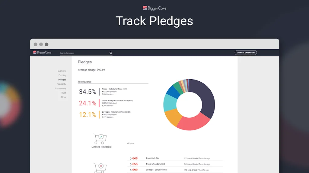 BiggerCake screenshot 5 of 7