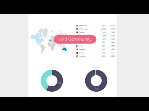 BiggerCake screenshot 7 of 7