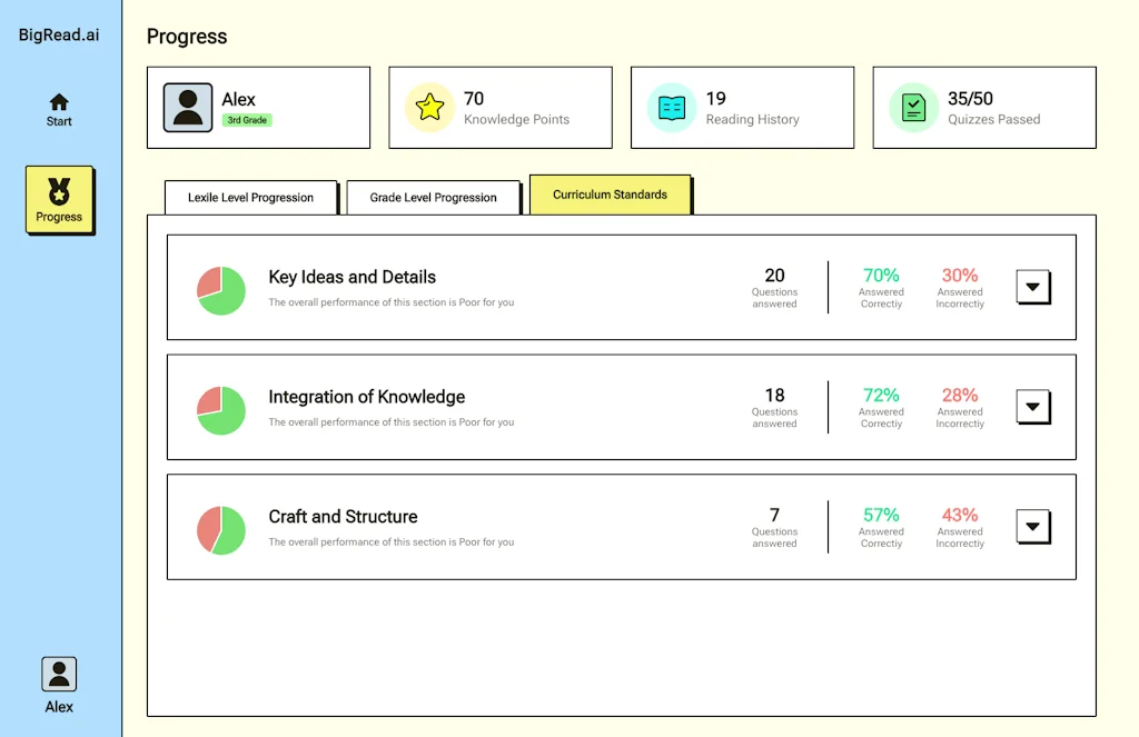 BigRead screenshot 2 of 3