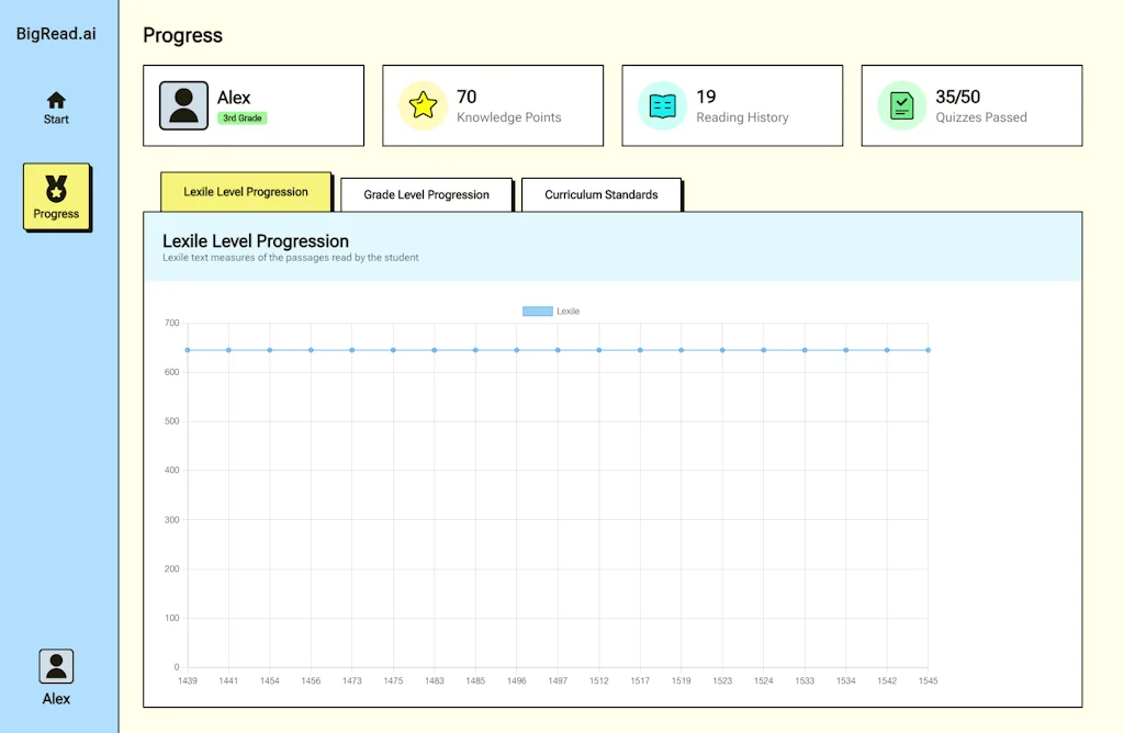 BigRead screenshot 3 of 3