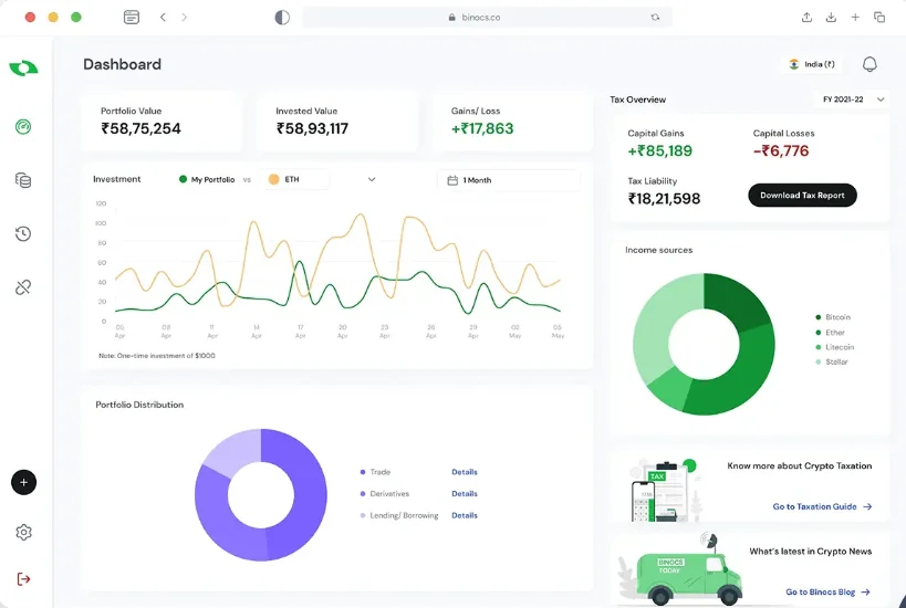 Binocs screenshot 1 of 1