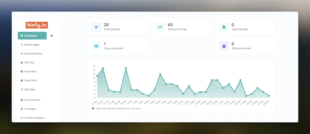 Biofy.io screenshot 1 of 6