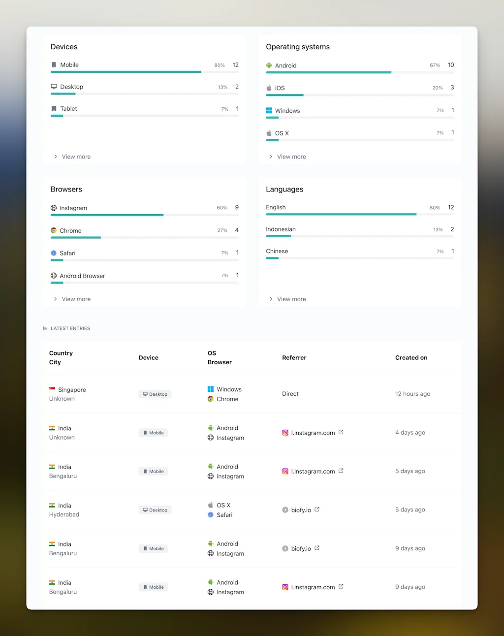 Biofy.io screenshot 6 of 6
