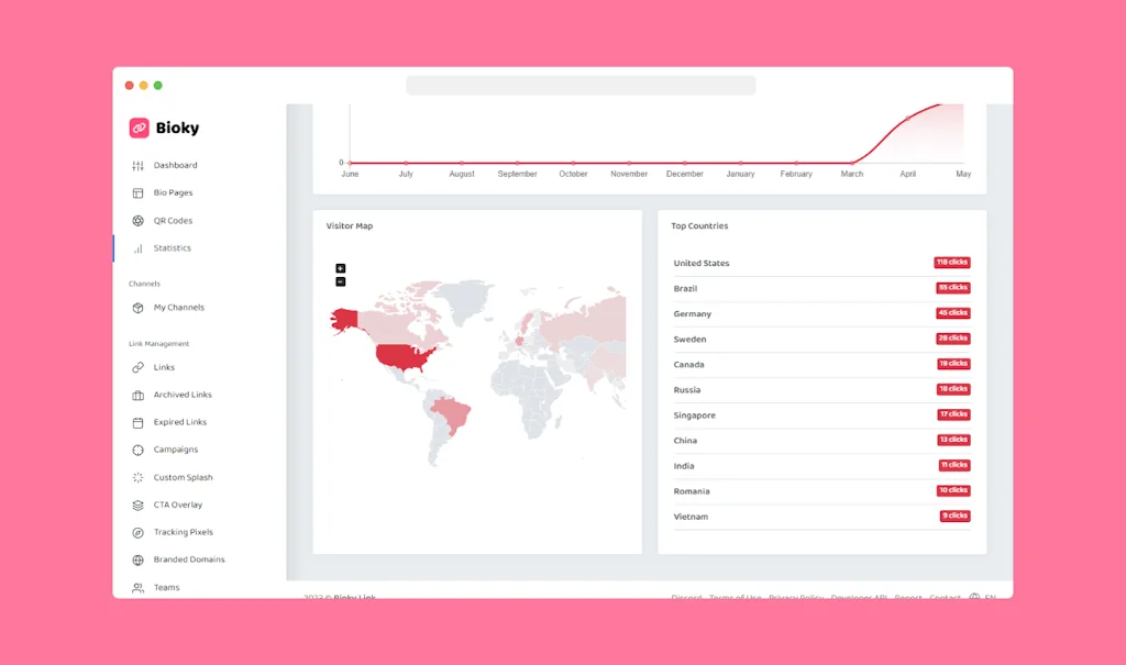 Bioky Link screenshot 4 of 5