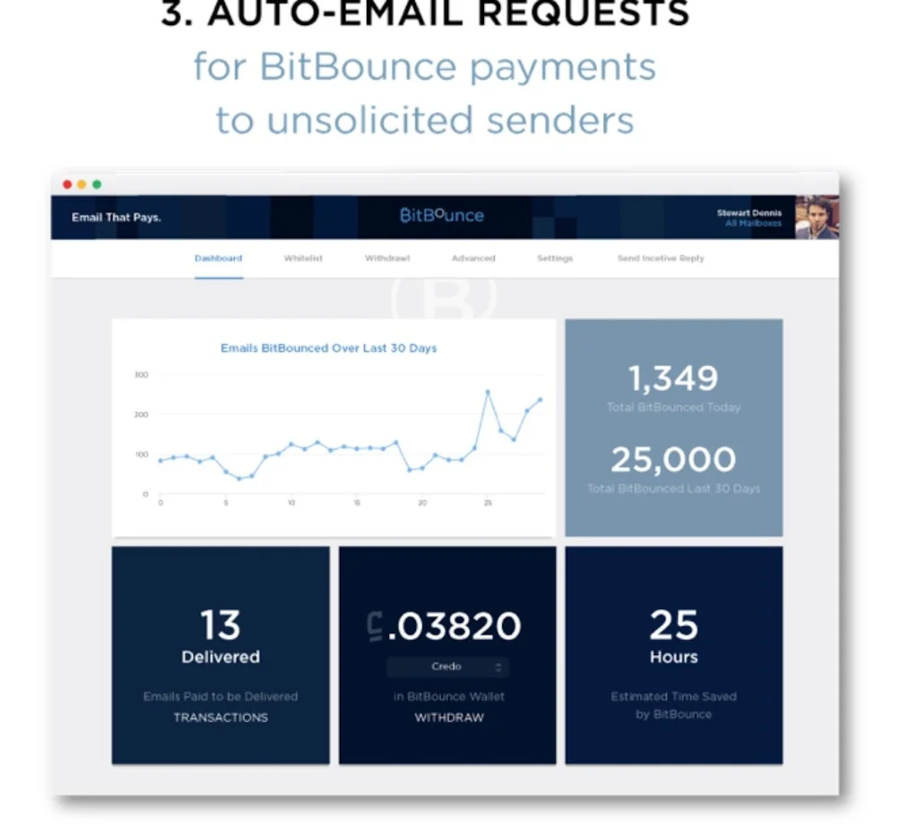 Bitbounce screenshot 4 of 10