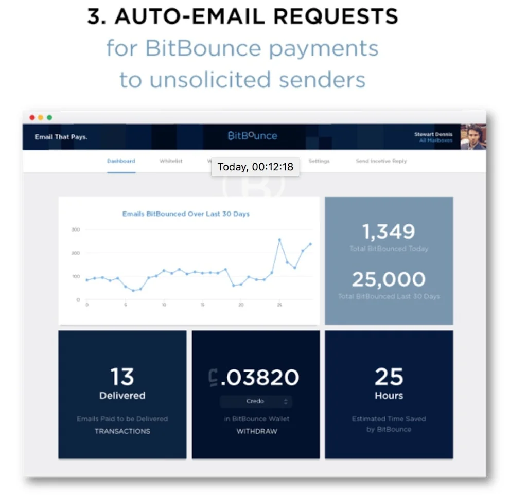 Bitbounce screenshot 6 of 10