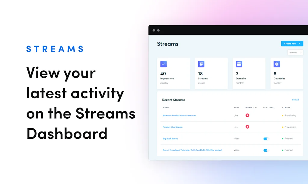 Bitmovin screenshot 2 of 7