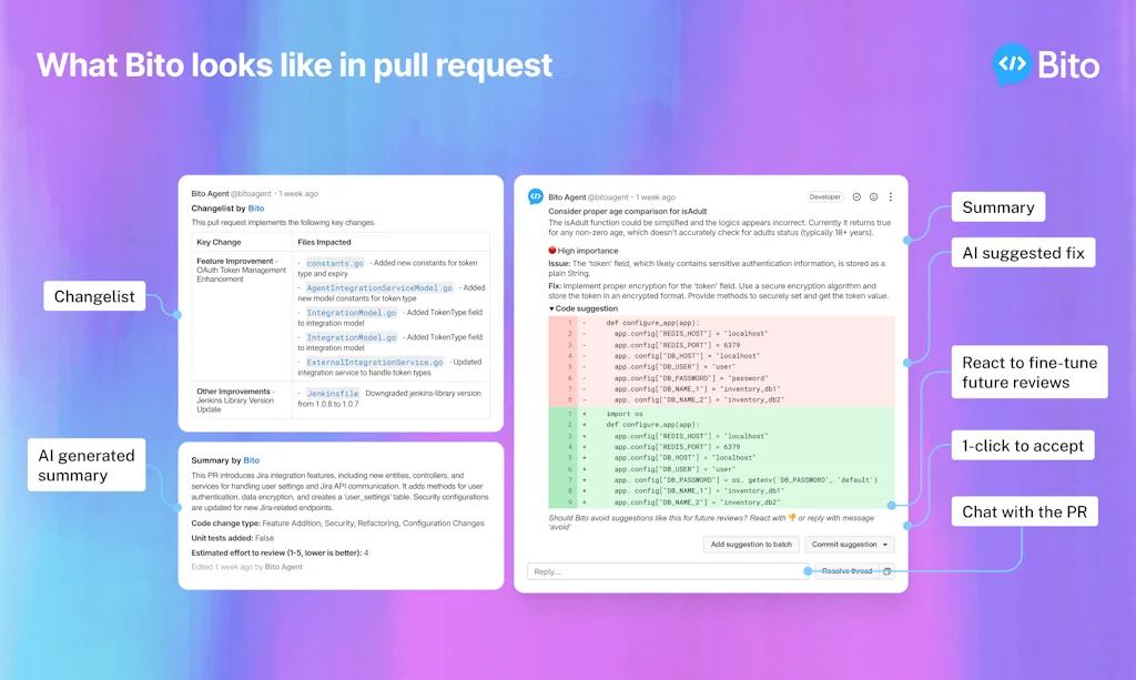 Bito screenshot 1 of 3