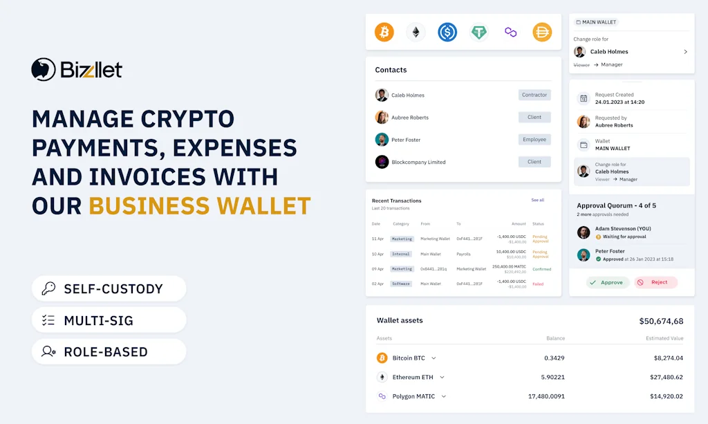 Bizzllet screenshot 1 of 2