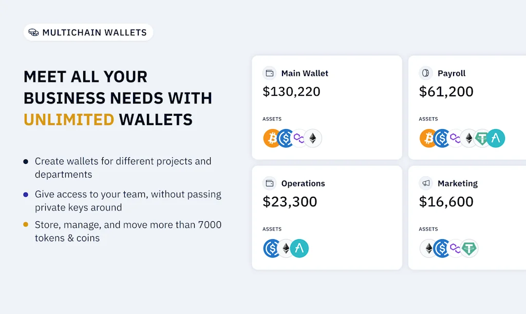 Bizzllet screenshot 2 of 2