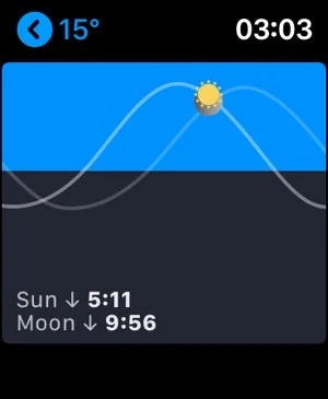Bjango screenshot 16 of 17