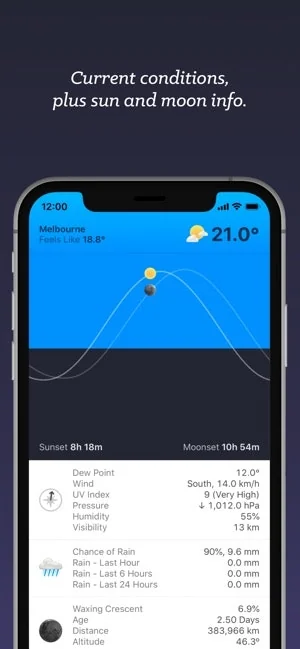 Bjango screenshot 4 of 17