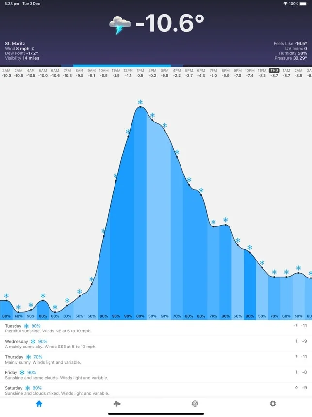 Bjango screenshot 7 of 17