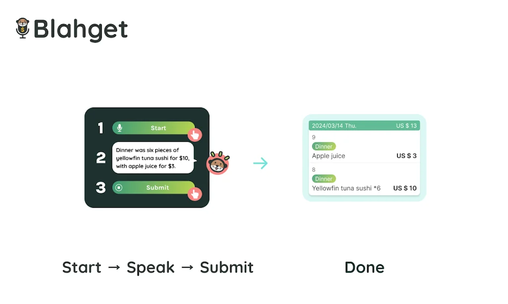 Blahget  screenshot 3 of 5