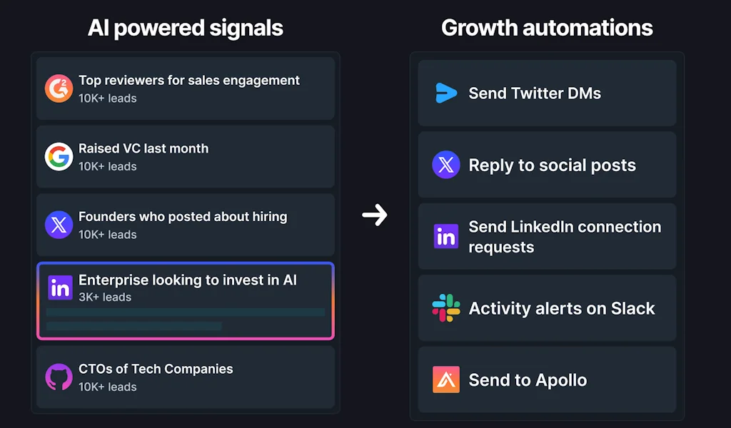 Blaze screenshot 1 of 6