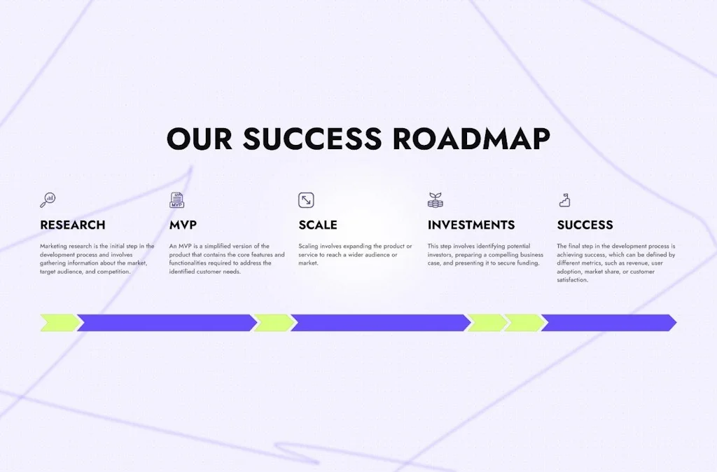 Bleakers 2.0 screenshot 2 of 4