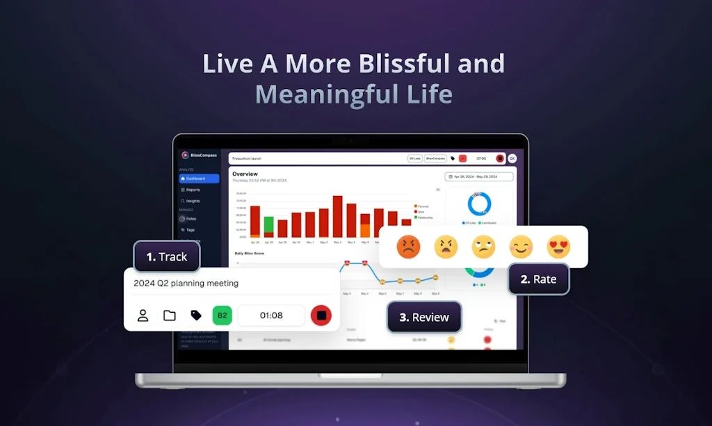 BlissCompass screenshot 2 of 6