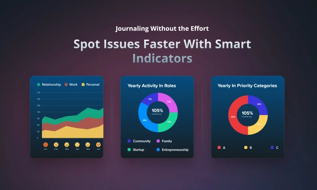 BlissCompass screenshot 4 of 6