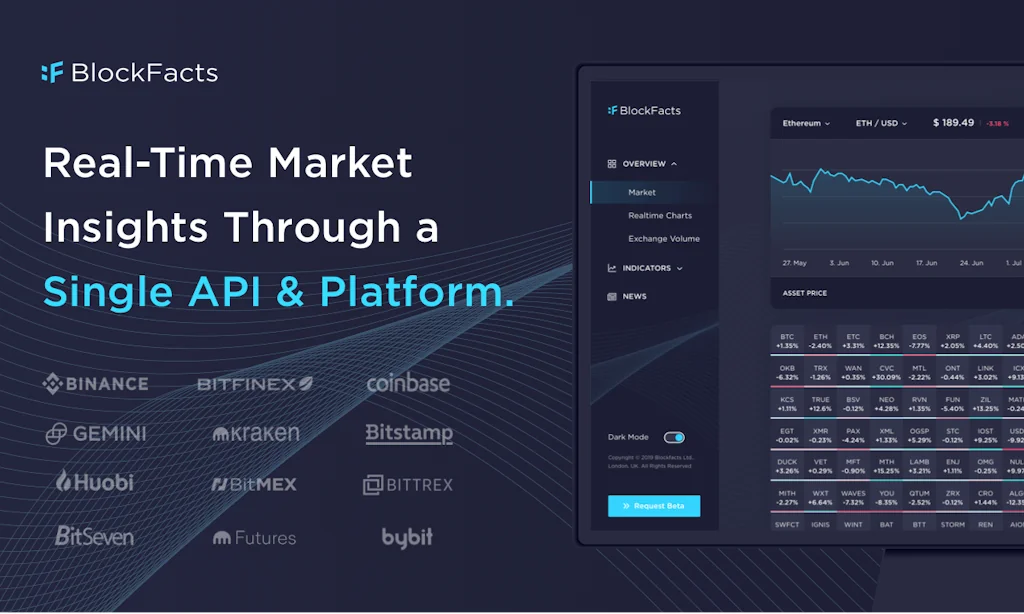 BlockFacts screenshot 2 of 4