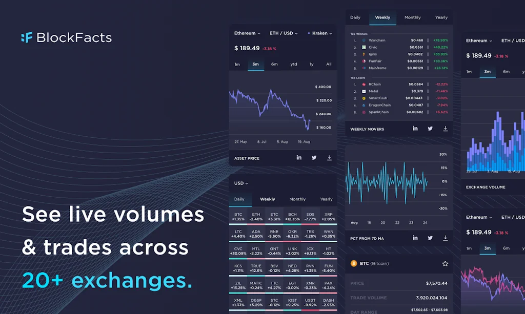BlockFacts screenshot 3 of 4
