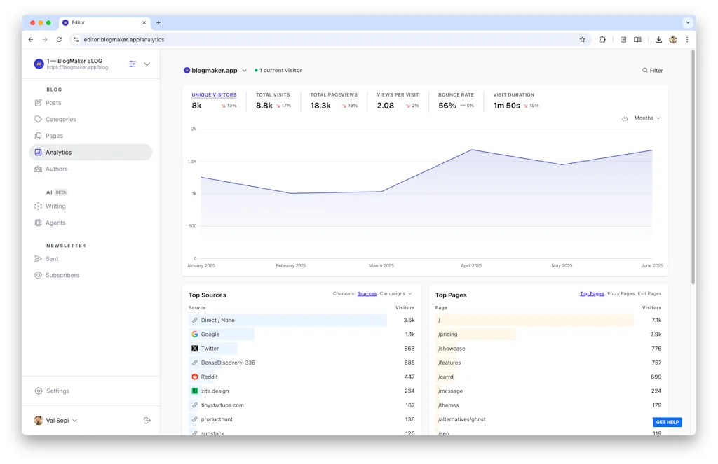 BlogMaker screenshot 3 of 3