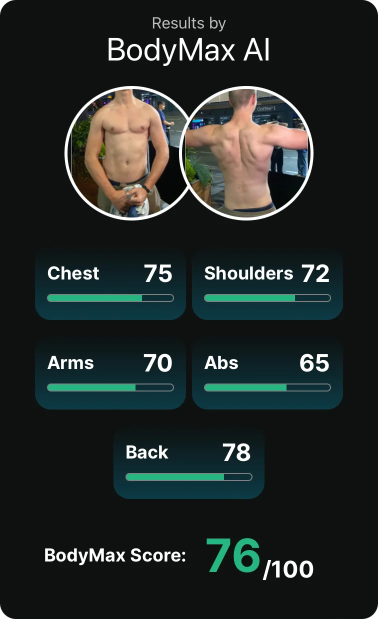 BodyMax AI screenshot 6 of 7