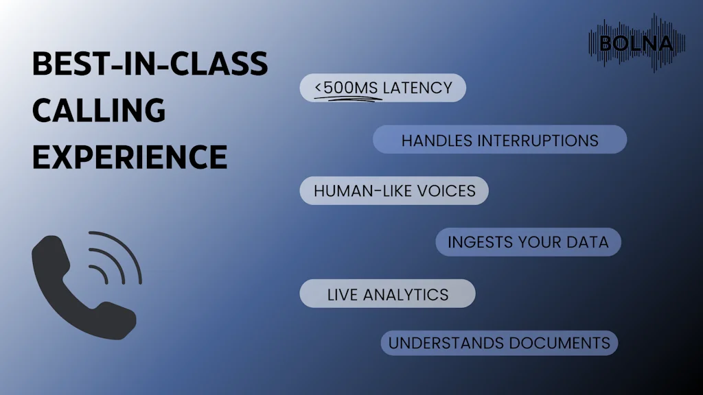 Bolna screenshot 4 of 5