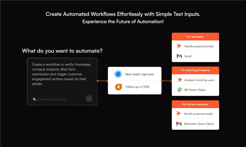 Boltic screenshot 1 of 3