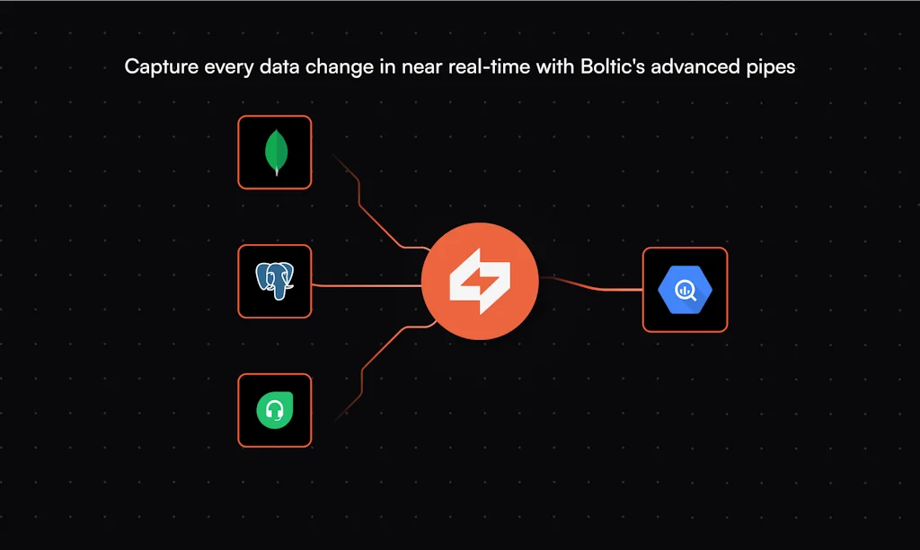 Boltic screenshot 2 of 3