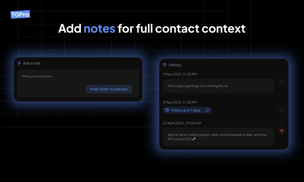 Boost Sales with TGpro screenshot 3 of 7