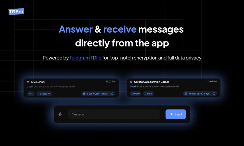 Boost Sales with TGpro screenshot 6 of 7