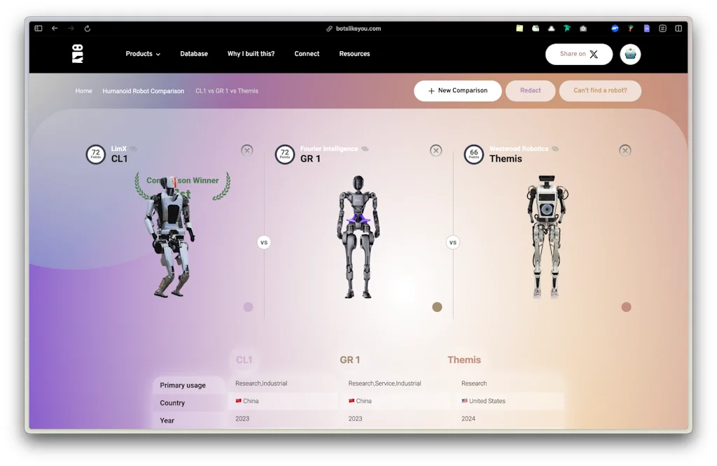 BotsLikeYou screenshot 11 of 15