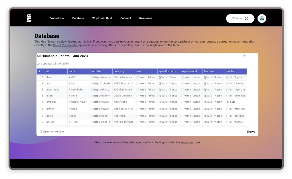 BotsLikeYou screenshot 12 of 15