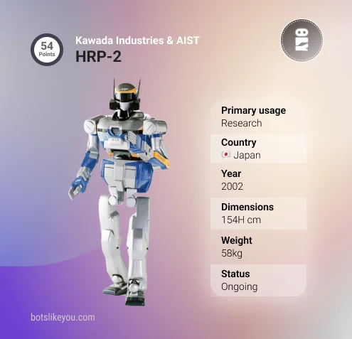 BotsLikeYou screenshot 2 of 15