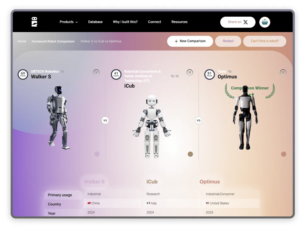 BotsLikeYou screenshot 3 of 15