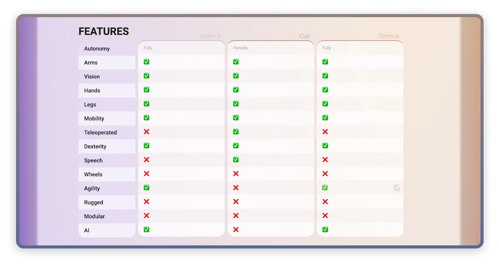 BotsLikeYou screenshot 5 of 15