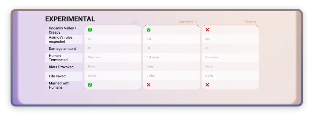 BotsLikeYou screenshot 6 of 15