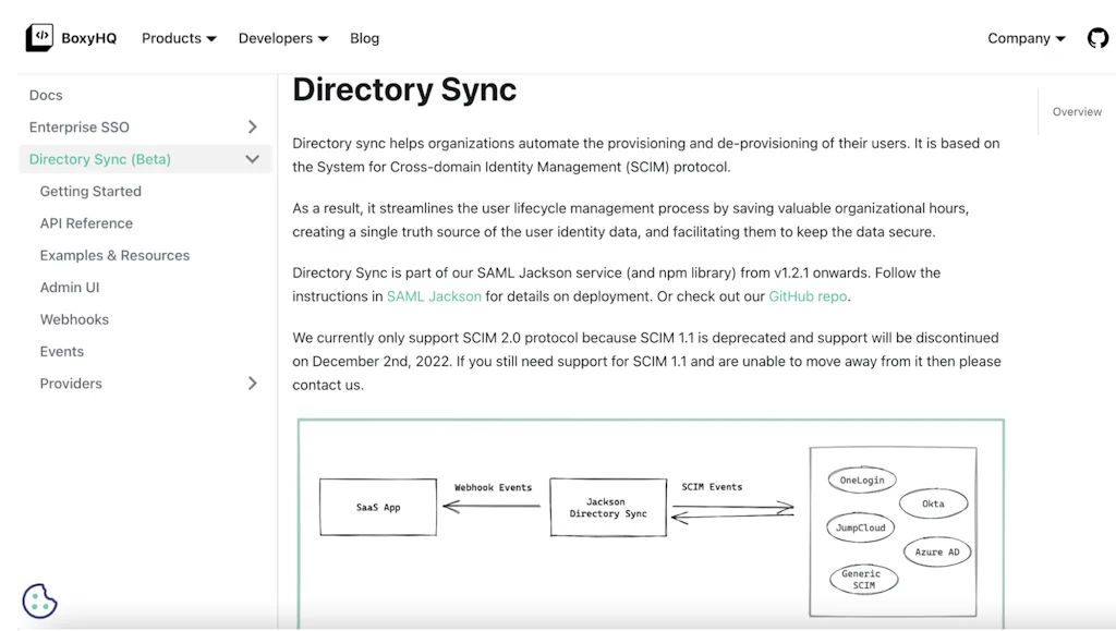 BoxyHQ screenshot 1 of 2