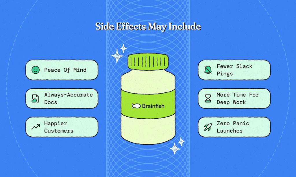 Brainfish screenshot 3 of 7