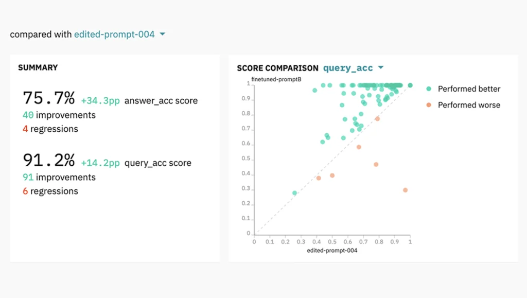 Braintrust screenshot 2 of 5