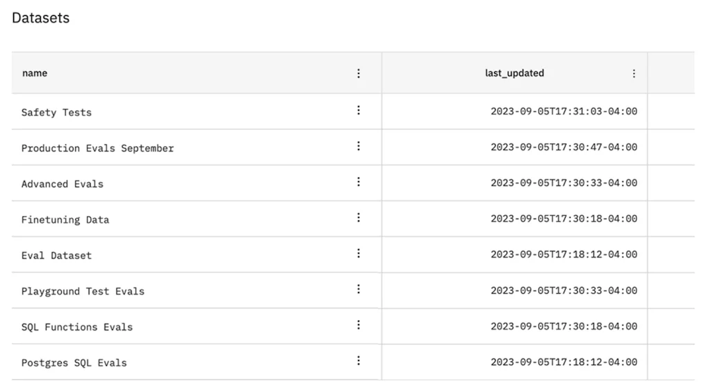 Braintrust screenshot 4 of 5