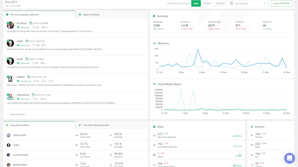 Brand24 screenshot 4 of 9