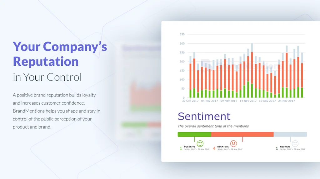 BrandMentions screenshot 1 of 6