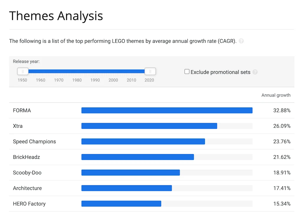 Brick Economy screenshot 3 of 3