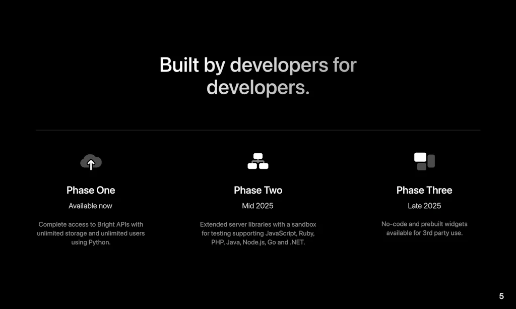 Bright screenshot 6 of 7