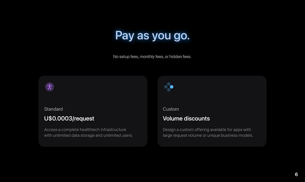 Bright screenshot 7 of 7